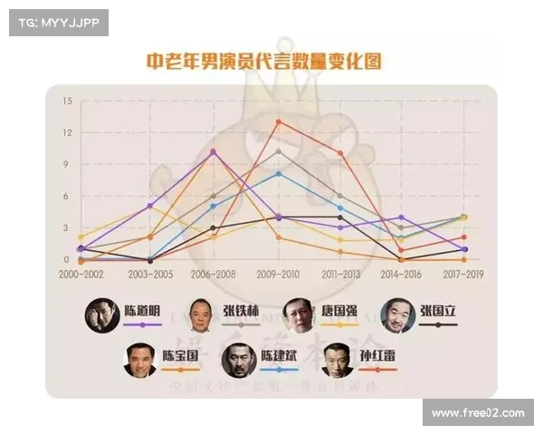 德甲球衣广告背后的商业价值与球队形象塑造分析 德甲球衣广告背后的商业价值与球队形象塑造分析