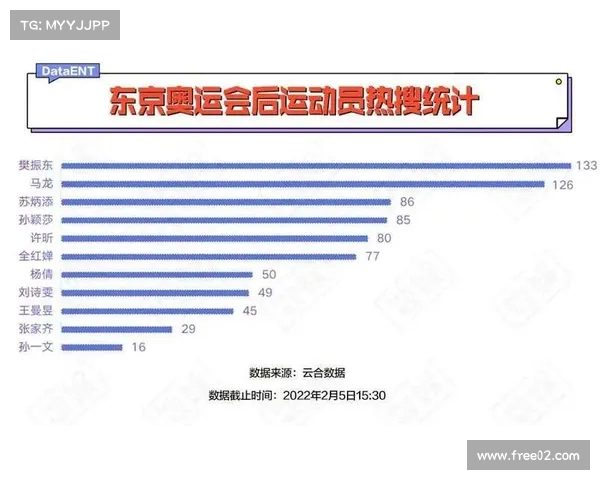 德甲球衣广告背后的商业价值与球队形象塑造分析 德甲球衣广告背后的商业价值与球队形象塑造分析